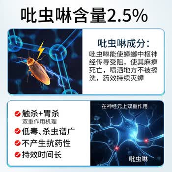 地依猫蟑螂药全杀蟑胶饵除蟑螂魔盒家用端灭蟑神器小强克星窝蟑螂屋