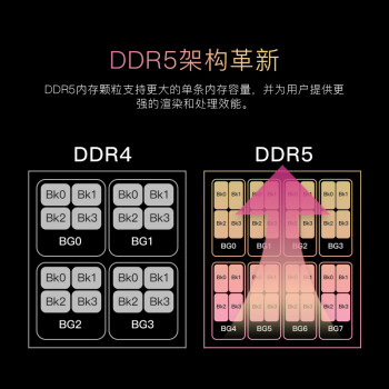 宏碁掠夺者（PREDATOR）32G(16G×2)套装 DDR5 6800频率 台式机内存条 Vesta II 炫光星舰RGB灯条(C32) 石耀黑 AI电脑配件