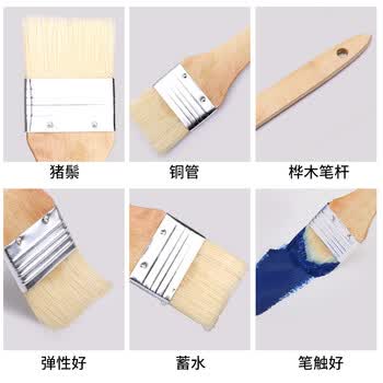 中盛画材 1#水粉油画丙烯颜料水彩画笔套装笔刷猪鬃手绘画墙绘板刷排刷底纹美术彩绘色彩全套排笔单支刷子 速写 马克笔绘画