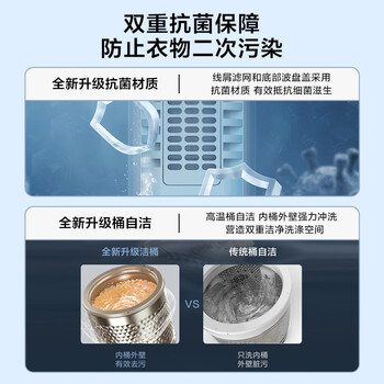 小天鹅（LittleSwan）波轮洗衣机全自动 3KG迷你洗衣机小 儿童洗衣机 婴儿洗衣机 内衣洗衣机 TB30VH80EPRO 高温煮洗