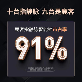 惊艳亮相！鹿客智能门锁引领时尚生活潮流！