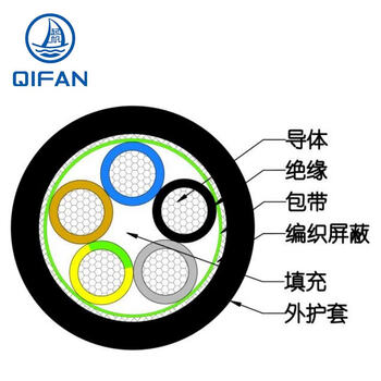 起帆（QIFAN）RVVP-300/300V-8*1.0 屏蔽护套线 黑色 1米