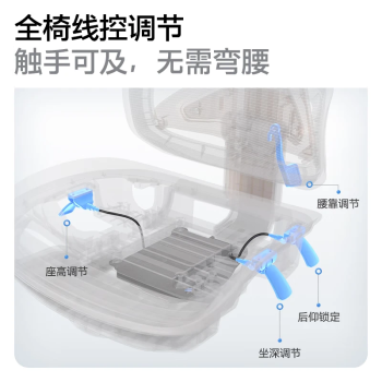 永艺撑腰椅攀登者 人体工学电脑椅 全网电竞椅老板椅可躺久坐办公椅