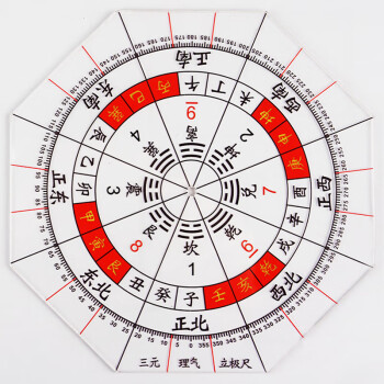 亚克力罗盘价格报价行情- 京东