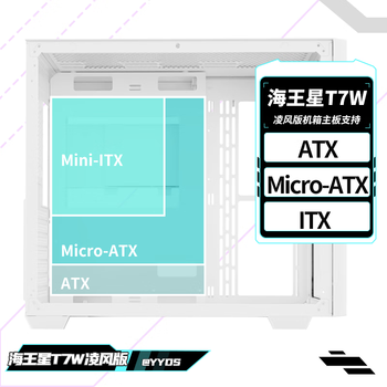 长城（Great Wall）海王星T7W凌风版 白色海景房机箱（ATX主板/Type-C 3.2/长显卡/360水冷位/配7风扇）