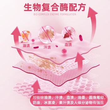 绿伞衣领净(500+500)g*2套 衣物助洗剂 去污去黄免搓洗 领必净