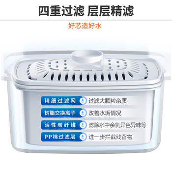 九阳（Joyoung）滤水壶 过滤净水器 家用净水壶 JYW-B05（1壶7芯套装）