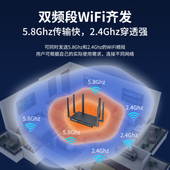 纽曼5G无线路由器随身WiFi移动工业企业级CPE转有线转wifi无限网卡免拉宽带全国通用流量2025款