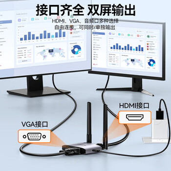 SAMZHE山泽 4K超清横竖屏即插即用手机无线投屏器 hdmi音视频同屏传输器【HDMI+VGA+音频口+2.4+5G】WP03 SAMZHE山泽 4K超清横竖屏即插即用手机无线投屏器 hdmi音视频同屏传输器【HDMI+VGA+音频口+2.4+5G】WP03