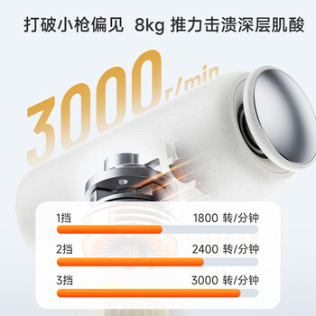 每物热敷专业级筋膜枪 肌肉深层按摩器肌模枪迷你深层按摩仪颈膜枪mini3S 运动健身推荐