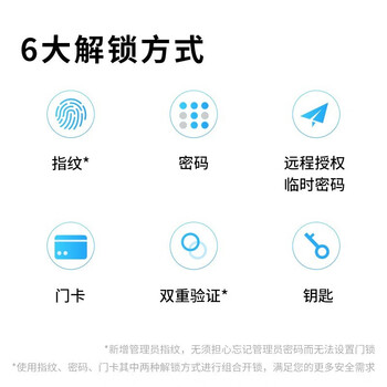 凯迪仕K20-W智能锁怎么样?直击体验感受