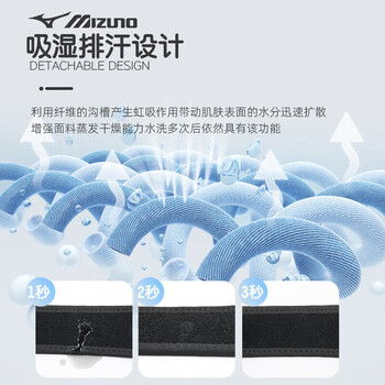 美津浓(MIZUNO)髌骨带护膝盖跑步运动男篮球支撑加压带护具透气健身026-00F单只 美津浓(MIZUNO)髌骨带护膝盖跑步运动男篮球支撑加压带护具透气健身026-00F单只