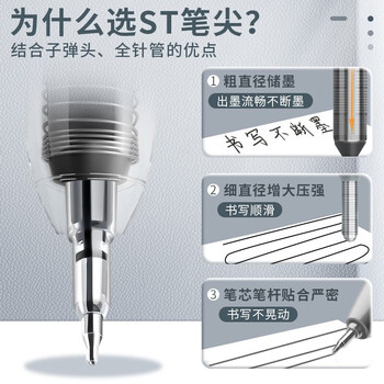 LOPET乐派按动中性笔芯0.5按动替芯黑色ST笔芯速干笔芯按动通用水笔替芯LT-8025