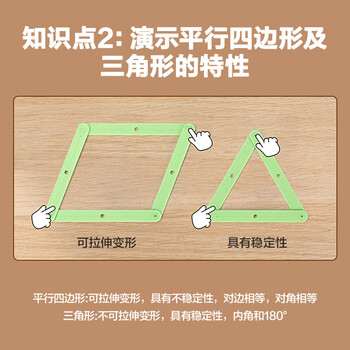 得力（deli）角度演示器几何演示器小学几何图形平行四边形二年级小学数学学具文具教材同步儿童生日礼物男女孩