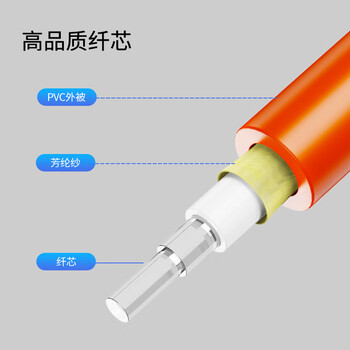 神盾卫士(SDWS)光纤跳线LC-LC 3米多模双芯千兆电信级 神盾卫士(SDWS)光纤跳线LC-LC 3米多模双芯千兆电信级