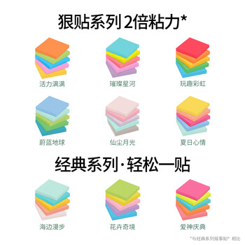3M便利贴 报事贴/便条纸/便签纸/便签本 办公用品 学习文具 玩趣系列花卉奇境 5色经典 654-5AU R9