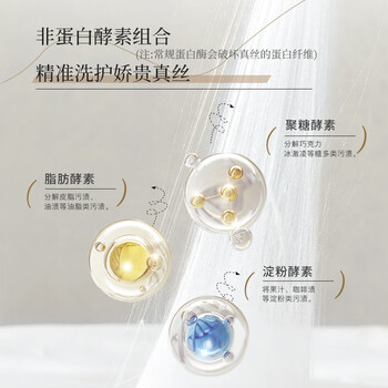 MarLab 真丝专用洗涤剂丝毛净清洗剂不易缩水变形桑蚕丝洗衣液500ml