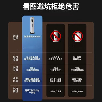 兰什空气加湿器家用大雾量家用落地加湿器 升级款不漏水设计磨砂白合智能版【净化版】+Wifi功能