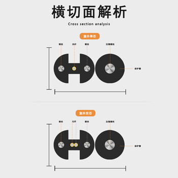 SK-LINK 单模双芯光纤皮线 室外2芯3钢丝成品光纤线尾纤免熔接户外低烟无卤 300米SC接头SWGL2SM-300M(SC)