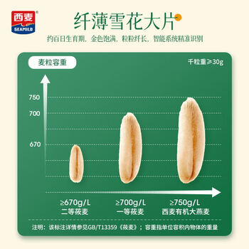 西麦有机大燕麦片350g罐 冲饮谷物营养即食方便早餐无额外添加蔗糖 西麦有机大燕麦片350g罐 冲饮谷物营养即食方便早餐无额外添加蔗糖