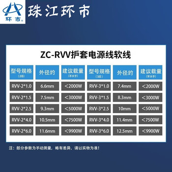 珠江环市电缆护套线RVV  4*2.5平方国标黑色护套电源线 100米