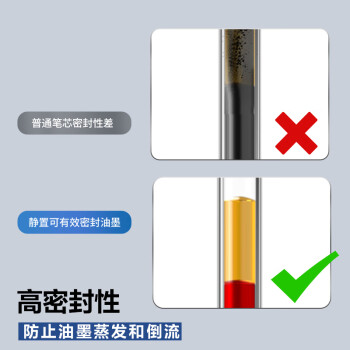 晨光（M&G）文具G-5按动中性笔芯0.5替芯签字笔芯学生速干子弹头水笔芯办公用品1008/K35/S01/S08用 红色20支