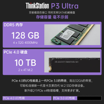 联想（ThinkStation）【 P3Ultra】图形【工作站】支持4屏同联教育实训CAD应用主机(i9-13900/32G/1T/T1000-8G）