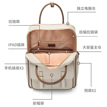 高尔夫（GOLF）双肩包女14/15英寸笔记本电脑包苹果华为大学生书包出差旅行背包