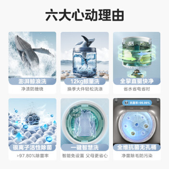 全新吐槽：美的MB120AIR3波轮洗衣机测评大揭秘惠，评揭晓真相,不看后悔! |