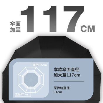 米波迪(Meebordi)全自动雨伞晴雨两用黑伞大号折叠12骨抗风伞男士定制京东自营 米波迪(Meebordi)全自动雨伞晴雨两用黑伞大号折叠12骨抗风伞男士定制京东自营