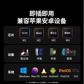 绿联（UGREEN）Type-C扩展坞HDMI投影拓展坞VGA高清苹果转换器USB转接头PD充电器通用Mac笔记本电脑转接口扩展器