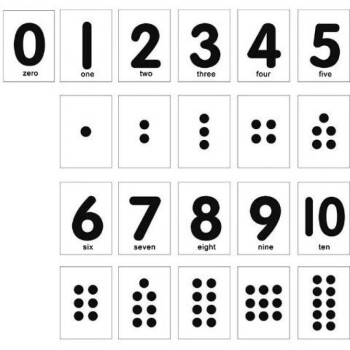 萬代數字卡片1-10識數圓點數字2歲寶寶閃卡數感早教啟蒙塑封卡片幼兒