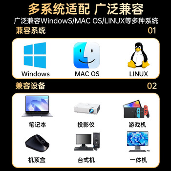 毕亚兹 企业级HDMI无线投屏器高清办公会议家用同屏器 笔记本电脑台式机连接电视投影仪 50米传输器