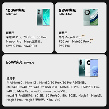 罗马仕Type-C数据线6A超级快充100W/66W充电线适用华为Mate60Pro/50小米荣耀vivo平板安卓手机车载1.2米
