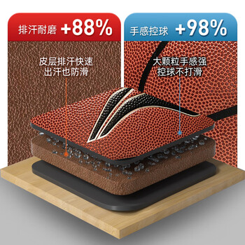 李宁篮球6号女子CBA比赛室内外训练防滑耐磨PU儿童青少年标准女生六号