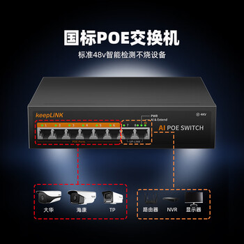 keepLINKKP-9000-206P 百兆8口POE交换机AI智能监控摄像头分离器交换器90W