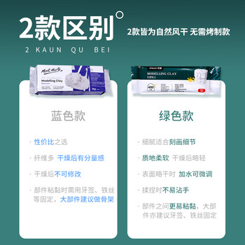 蒙玛特轻量型石塑粘土工具套装全套风干免烤陶泥泥塑工具DIY套装入门ATOD-MC1201-DY23RM美术写生