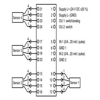 五湖智联 TAUCHER振动分析模块VSE002