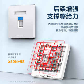 胜为 网线插座面板 86型兼容超五类/六/七类网口/电话信息模块 (单口网络面板不含模块)CSIP301H 胜为 网线插座面板 86型兼容超五类/六/七类网口/电话信息模块 (单口网络面板不含模块)CSIP301H