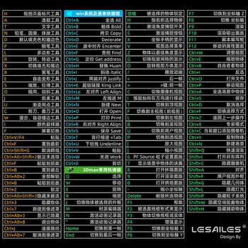 飞遁LESAILES快捷键大全大号鼠标垫 锁边加厚办公电脑桌垫800*300*3mm