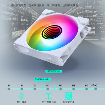 追风者追风者M25反叶二代积木版14cm台式机箱水冷排散热风扇(ARGB无限镜/隐藏式螺丝/PWM温控/3联包/白) 追风者追风者M25反叶二代积木版14cm台式机箱水冷排散热风扇(ARGB无限镜/隐藏式螺丝/PWM温控/3联包/白)