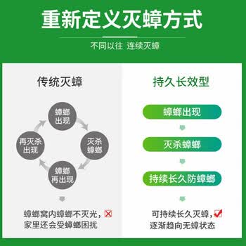 郁康蟑螂药呋虫胺12粒*1盒全窝强力端特效虫卵双杀一窝除杀蟑螂贴家用