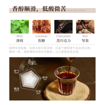 野鼬咖啡 正宗猫屎咖啡麝香猫精品挂耳黑咖啡10g*7包/盒 野鼬咖啡 正宗猫屎咖啡麝香猫精品挂耳黑咖啡10g*7包/盒