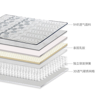喜临门床垫真实使用感受,真相揭秘入手感受