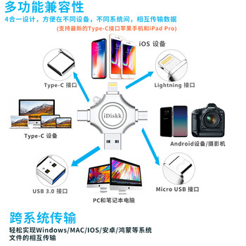 iDiskk512GB MFi认证四合一手机U盘type-c电脑直连存储大容量适用华为安卓苹果15iPhone16照片备份优盘 iDiskk512GB MFi认证四合一手机U盘type-c电脑直连存储大容量适用华为安卓苹果15iPhone16照片备份优盘