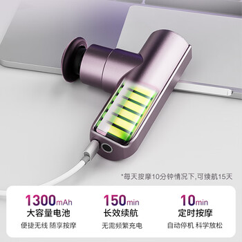 PROIRON普力艾 筋膜枪肌模枪按摩器迷你款专业便携送礼送女友送母亲礼盒 小怪兽绿色