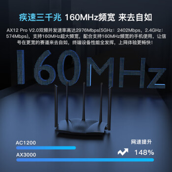 Tenda腾达路由器AX3000满血WiFi6【千兆无线穿墙王】信号增强3000M速率5G双频家用游戏Mesh组网AX12Pro