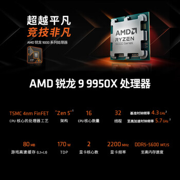 AMD 锐龙 9 9950X处理器(R9)4nm 16核32线程 加速频率至高5.7GHz盒装CPU 畅玩黑神话悟空/阿凡达/魔兽