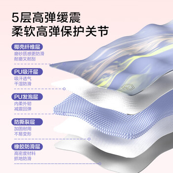 京东京造 净味瑜伽垫混色PU瑜伽垫家用健身垫隔音防滑垫 薄荷极光