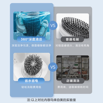 美的（Midea）4.5KG半自动洗鞋机家用仿生手洗 360°全方位尼龙刷洗机懒人神器迷你洗鞋机MXX45VWE
